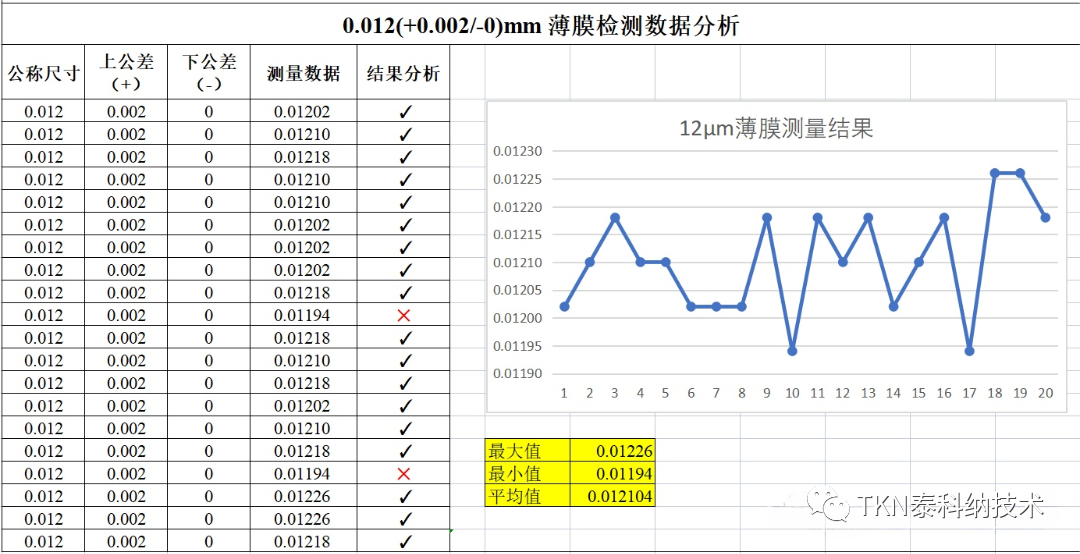 1720664175945379.png 7.11.5.png